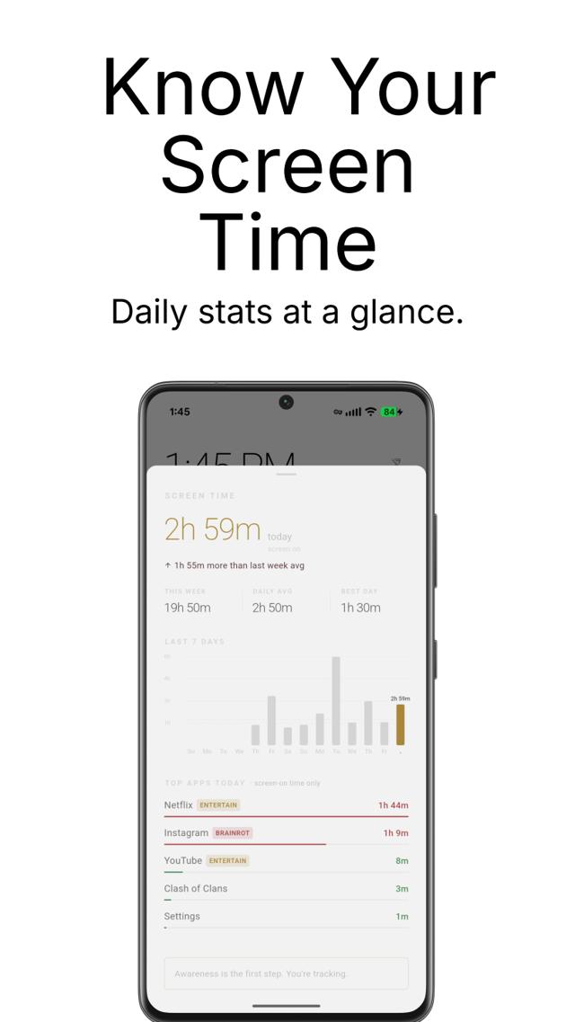 Screen time dashboard with 7-day bar chart and top apps breakdown